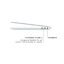 Apple MacBook Pro M1 (Chip) 13.3" – 8GB/16GB RAM, 256GB – 1TB SSD