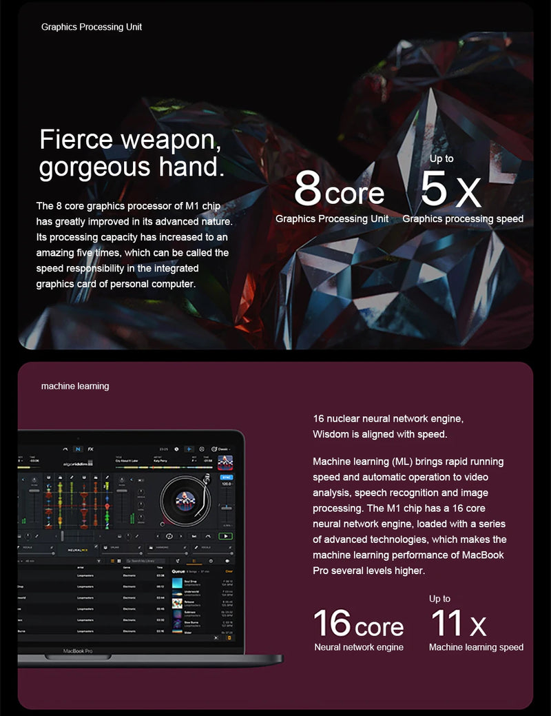 Apple MacBook Pro M1 (Chip) 13.3" – 8GB/16GB RAM, 256GB – 1TB SSD