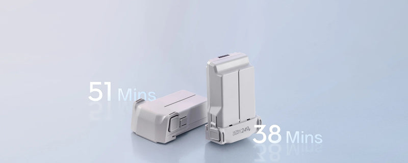 DJI Mini 3 – Lightweight Foldable 4K HDR Camera Drone | Original