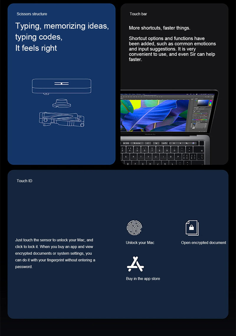 Apple MacBook Pro M1 (Chip) 13.3" – 8GB/16GB RAM, 256GB – 1TB SSD