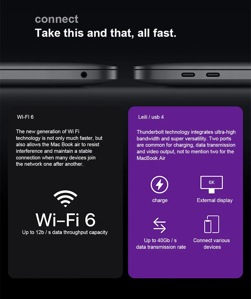 Apple MacBook Pro M1 (Chip) 13.3" – 8GB/16GB RAM, 256GB – 1TB SSD